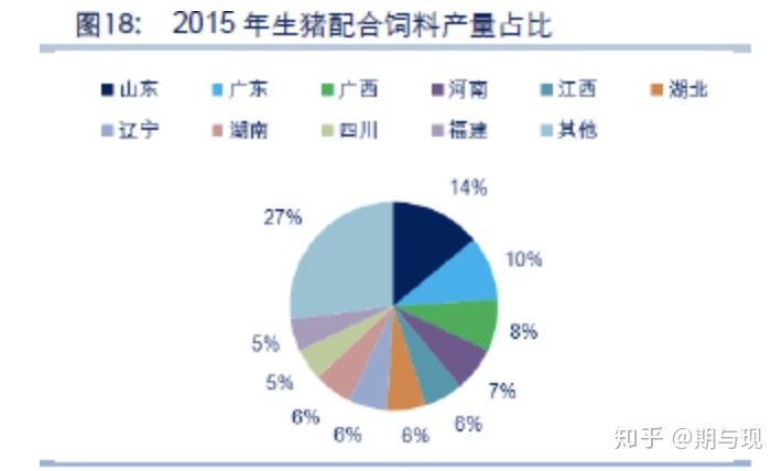1、養(yǎng)100頭豬需要多少錢？ 